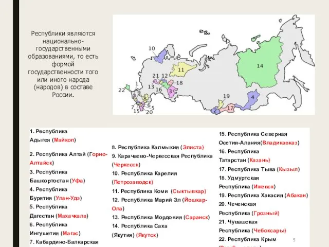 Республики являются национально-государственными образованиями, то есть формой государственности того или иного народа (народов) в составе России.