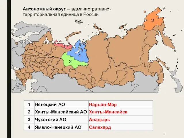 Автономный округ — административно-территориальная единица в России