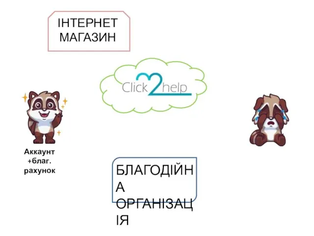 Аккаунт +благ. рахунок ІНТЕРНЕТ МАГАЗИН