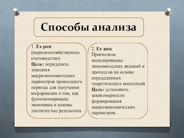 Способы анализа 1. Ex post (народнохозяйственное счетоводство) Цель: определить значения макроэкономических параметров