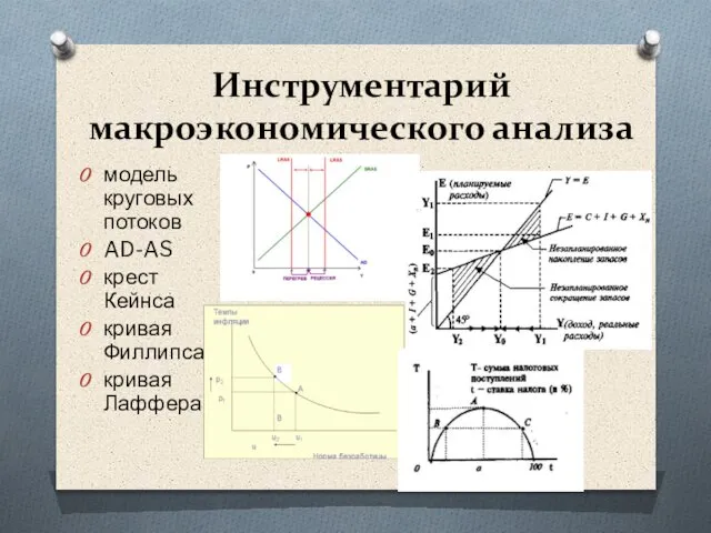 Инструментарий макроэкономического анализа модель круговых потоков AD-AS крест Кейнса кривая Филлипса кривая Лаффера