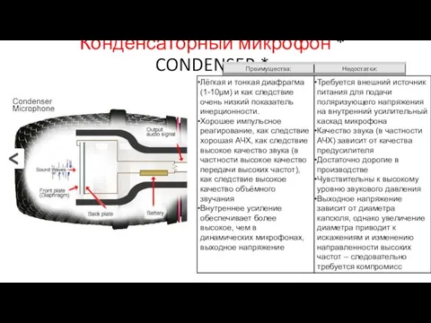 Конденсаторный микрофон * CONDENSER *