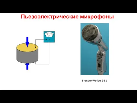 Пьезоэлектрические микрофоны Electro-Voice 951