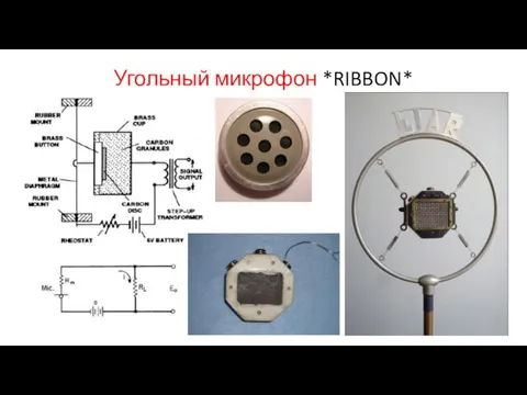 Угольный микрофон *RIBBON*