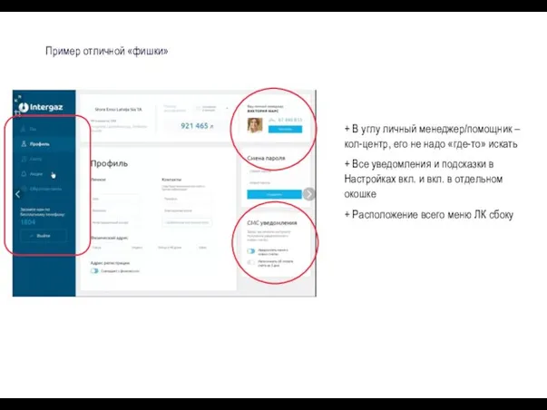 + В углу личный менеджер/помощник – кол-центр, его не надо «где-то» искать
