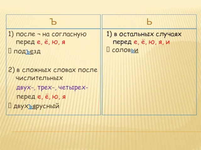 Ъ Ь 1) после ¬ на согласную перед е, ё, ю, я