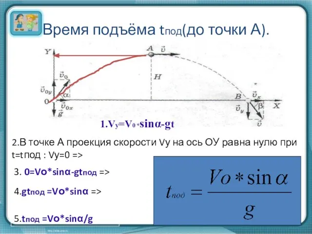 1.Vy=V0 *sinα-gt Время подъёма tпод(до точки А). 2.В точке А проекция скорости