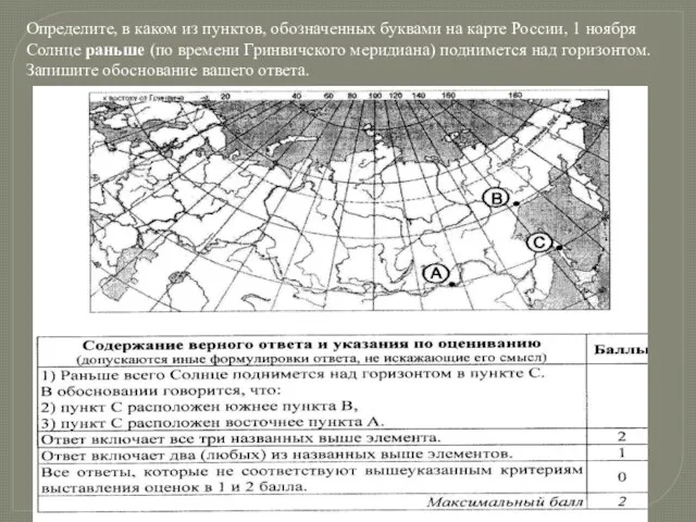 Определите, в каком из пунктов, обозначенных буквами на карте России, 1 ноября