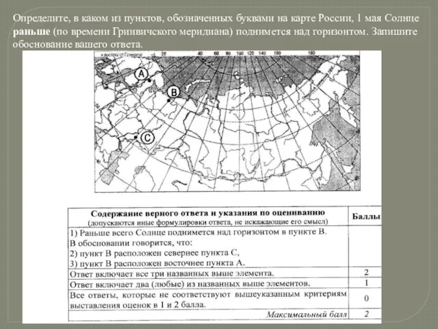 Определите, в каком из пунктов, обозначенных буквами на карте России, 1 мая