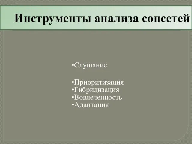 Инструменты анализа соцсетей Слушание Приоритизация Гибридизация Вовлеченность Адаптация