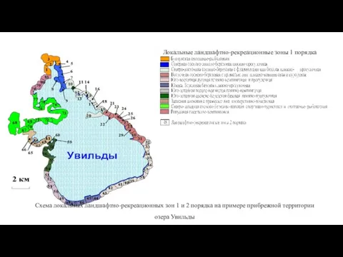 Схема локальных ландшафтно-рекреационных зон 1 и 2 порядка на примере прибрежной территории