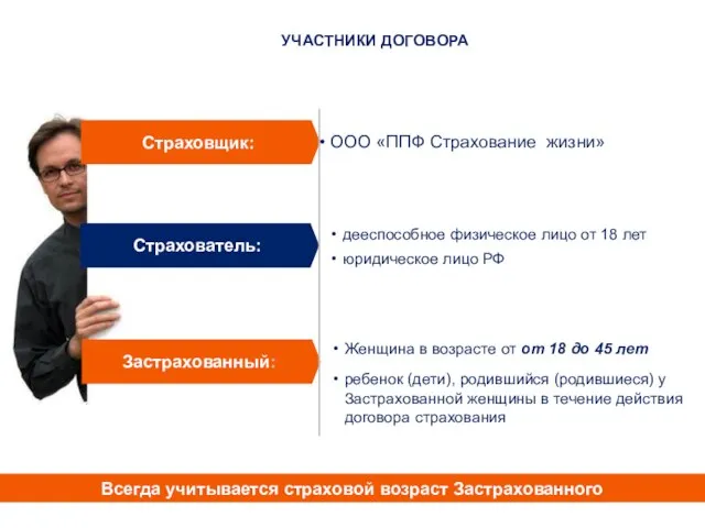 ООО «ППФ Страхование жизни» Женщина в возрасте от от 18 до 45