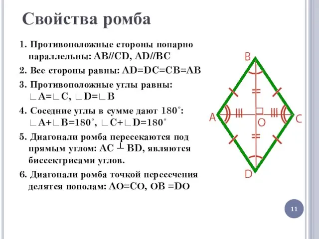 Свойства ромба 1. Противоположные стороны попарно параллельны: AB//CD, AD//BC 2. Все стороны