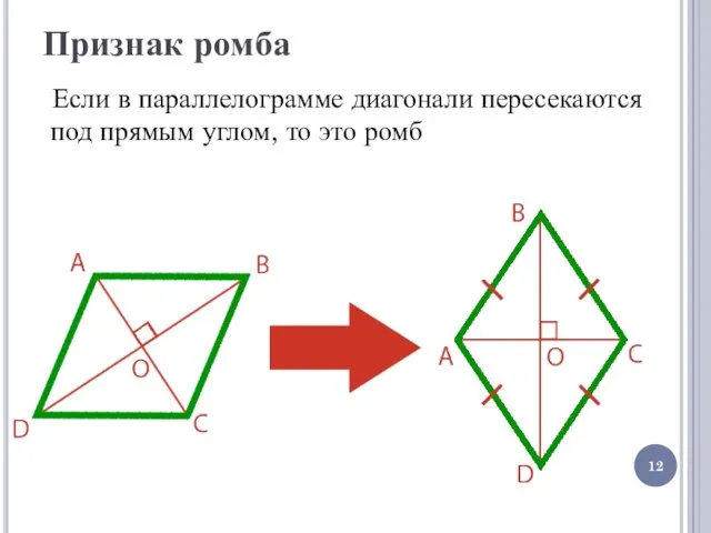 Признак ромба Если в параллелограмме диагонали пересекаются под прямым углом, то это ромб
