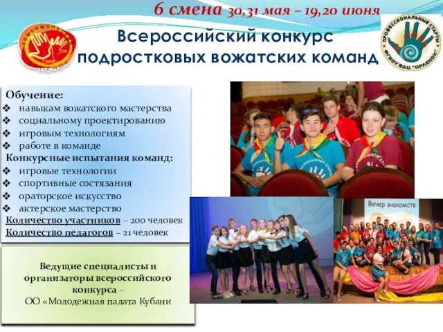 Всероссийский конкурс подростковых вожатских команд Обучение: навыкам вожатского мастерства социальному проектированию игровым