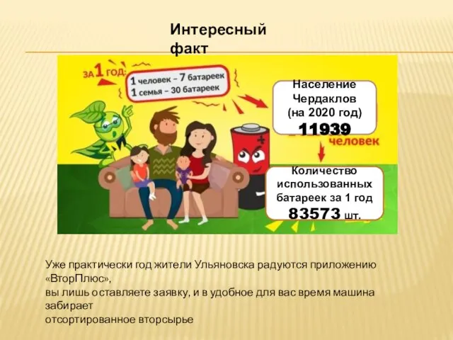Население Чердаклов (на 2020 год) 11939 Количество использованных батареек за 1 год