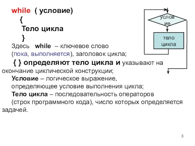 while ( условие) { Тело цикла } Здесь while – ключевое слово