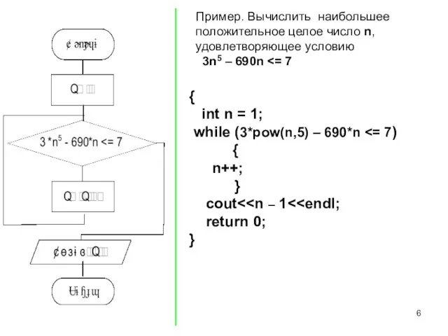 Пример. Вычислить наибольшее положительное целое число n, удовлетворяющее условию 3n5 – 690n