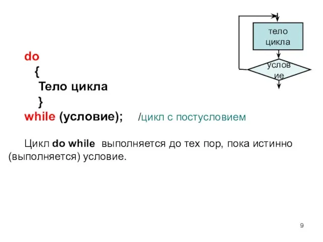 do { Тело цикла } while (условие); /цикл с постусловием Цикл do