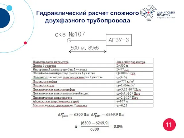 11 Гидравлический расчет сложного двухфазного трубопровода