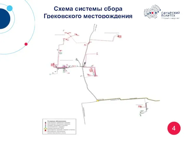 4 Схема системы сбора Грековского месторождения