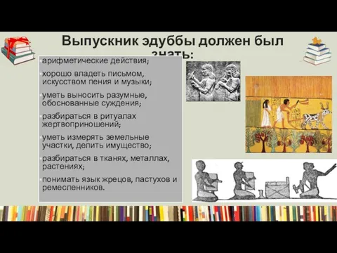 Выпускник эдуббы должен был знать: арифметические действия; хорошо владеть письмом, искусством пения