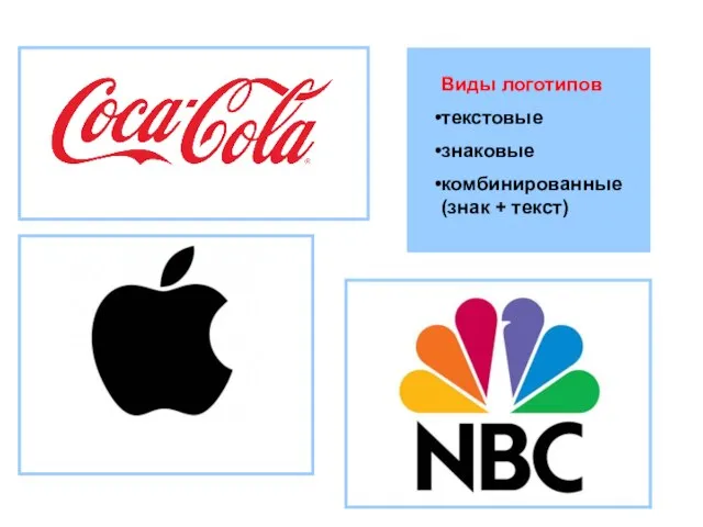Виды логотипов текстовые знаковые комбинированные (знак + текст)