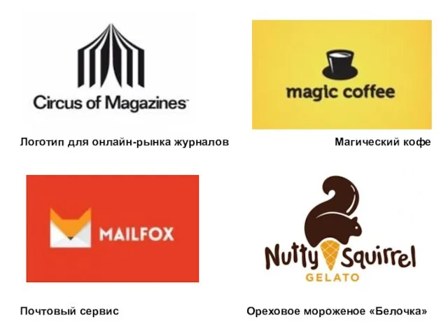 Логотип для онлайн-рынка журналов Магический кофе Почтовый сервис Ореховое мороженое «Белочка»