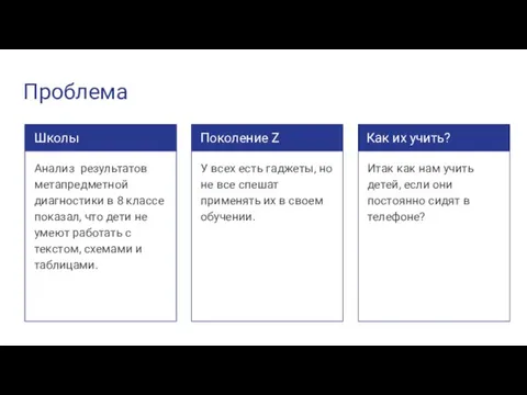 Проблема Школы Анализ результатов метапредметной диагностики в 8 классе показал, что дети