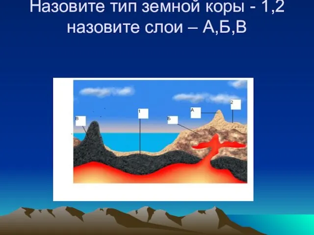 Назовите тип земной коры - 1,2 назовите слои – А,Б,В