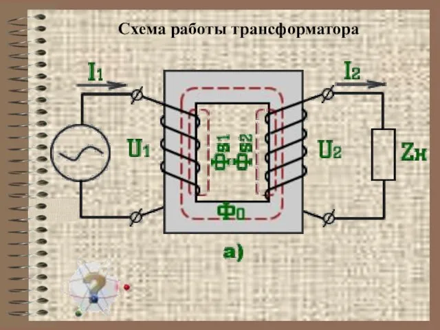 Схема работы трансформатора