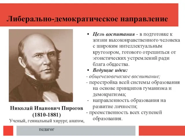 Николай Иванович Пирогов (1810-1881) Ученый, гениальный хирург, анатом, педагог Либерально-демократическое направление Цель