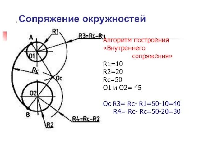 Алгоритм построения «Внутреннего сопряжения» R1=10 R2=20 Rс=50 О1 и О2= 45 Ос