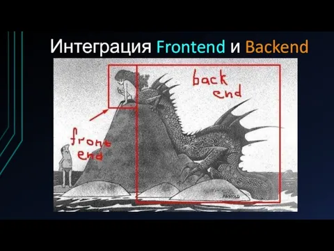 Интеграция Frontend и Backend