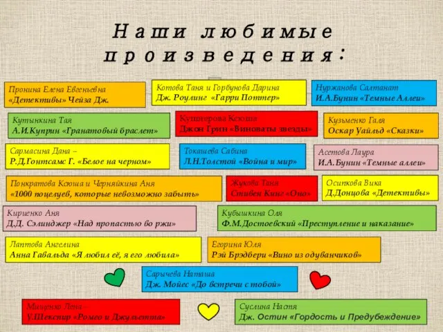 Наши любимые произведения: Пронина Елена Евгеньевна «Детективы» Чейза Дж. Кузьменко Галя Оскар