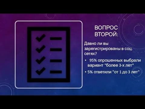 ВОПРОС ВТОРОЙ: Давно ли вы зарегистрированы в соц.сетях? 95% опрошенных выбрали вариант