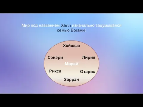 Мир под названием Халл изначально задумывался семью Богами: Мирай Хейшша Заррэн Сэнэри Лирия Отарис Рикса