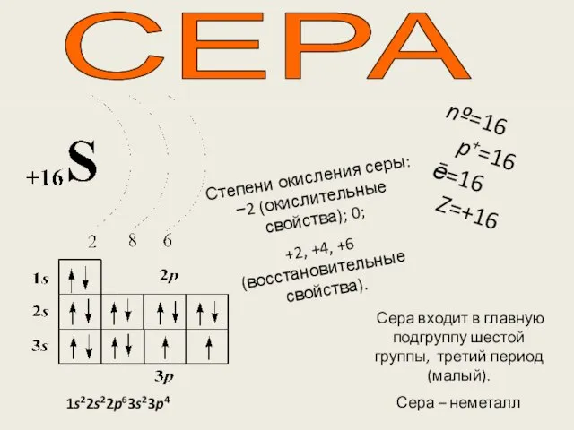 СЕРА nº=16 p+=16 ē=16 Z=+16 Степени окисления серы: −2 (окислительные свойства); 0;