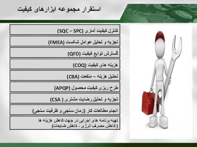 کنترل کیفیت آماری (SQC – SPC) استقرار مجموعه ابزارهای کیفیت تجزیه و