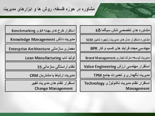 مشاوره های تخصصی شش سیگما 6δ مشاوره در حوزه فلسفه، روش ها