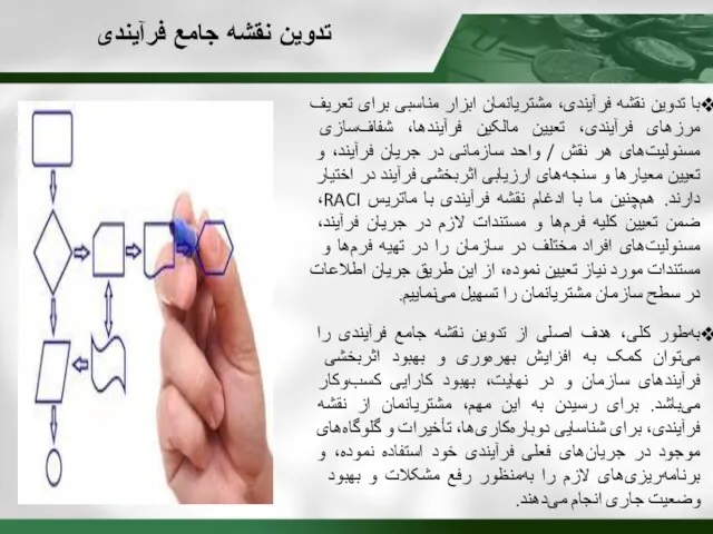 تدوین نقشه جامع فرآیندی با تدوین نقشه فرآیندی، مشتریانمان ابزار مناسبی برای