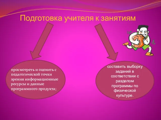 Подготовка учителя к занятиям просмотреть и оценить с педагогической точки зрения информационные