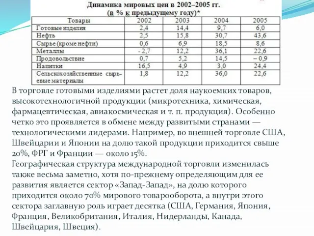 В торговле готовыми изделиями растет доля наукоемких товаров, высокотехнологичной продукции (микротехника, химическая,