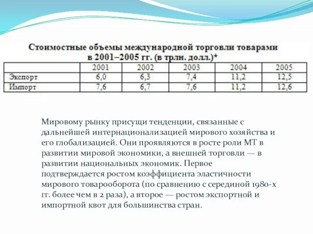 Мировому рынку присущи тенденции, связанные с дальнейшей интернационализацией мирового хозяйства и его