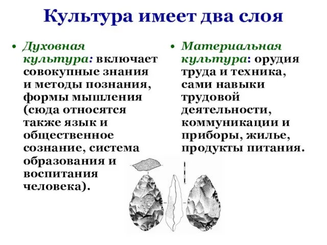 Культура имеет два слоя Духовная культура: включает совокупные знания и методы познания,