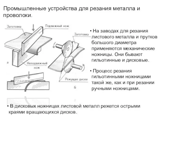 Промышленные устройства для резания металла и проволоки. На заводах для резания листового