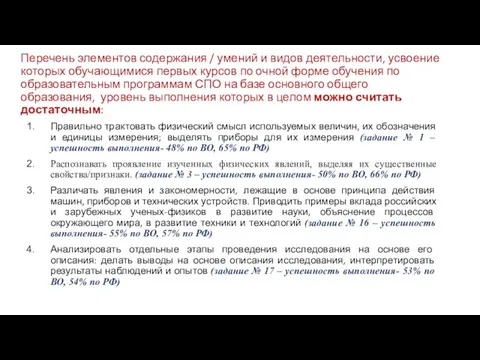 Перечень элементов содержания / умений и видов деятельности, усвоение которых обучающимися первых