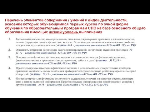 Перечень элементов содержания / умений и видов деятельности, усвоение которых обучающимися первых