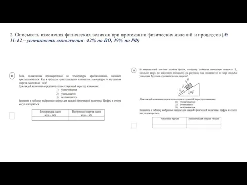 2. Описывать изменения физических величин при протекании физических явлений и процессов (№