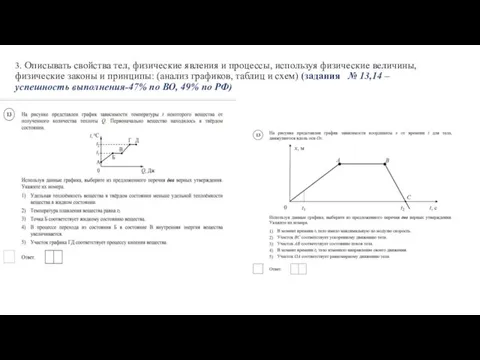 3. Описывать свойства тел, физические явления и процессы, используя физические величины, физические